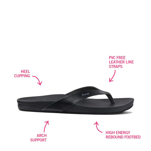 Side view of black Reef Cushion Court sandal with annotated callouts highlighting heel cupping, arch support and PVC-free leather-like straps on white background