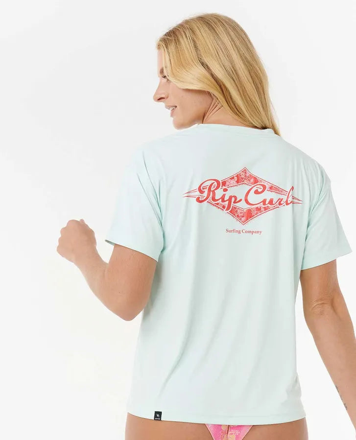Aloha Keepsakes Short Sleeve Surf Lite Rash Guard-Willocks Surf